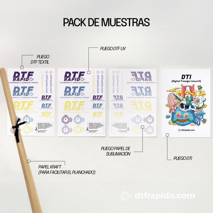 Bundle Product 